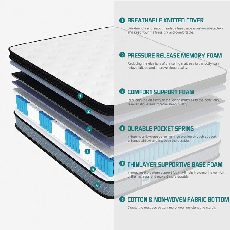 8 Inch Queen Mattress Memory Foam Springs Twin Foam Layer Mattress in a ...